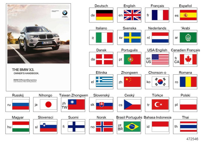 Genuine BMW 01402903813 F25 Owner's Manual For F25 With Idrive EN US (Inc. X3)