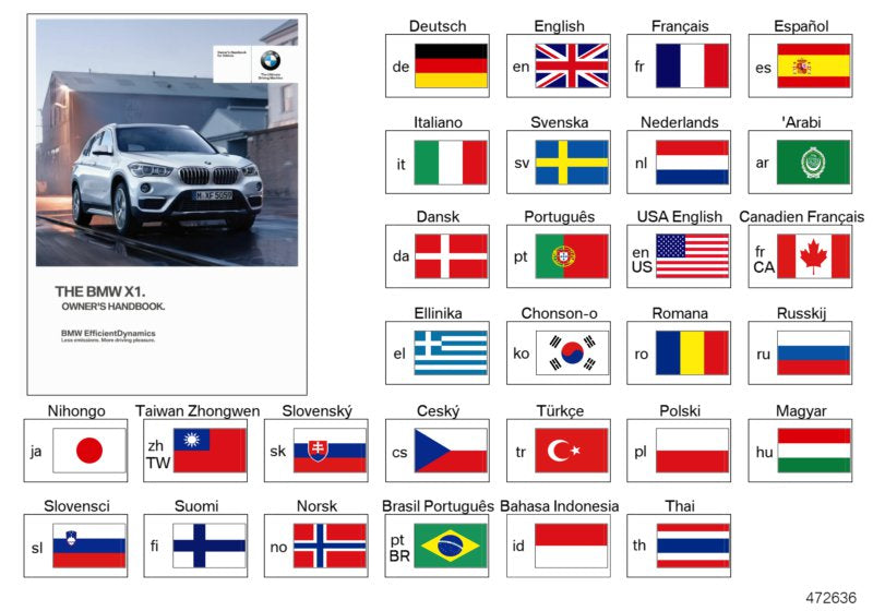 Genuine BMW 01402666602 Owner's Manual For ENUS (Inc. X1)