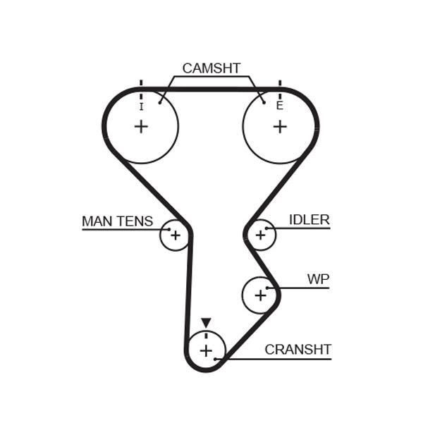 GATES GAT1287RM Timing Belt