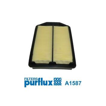 PURFLUX PXA1587 Air Filter