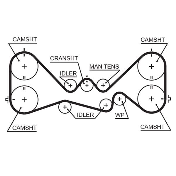 GATES GAT5384XS Timing Belt