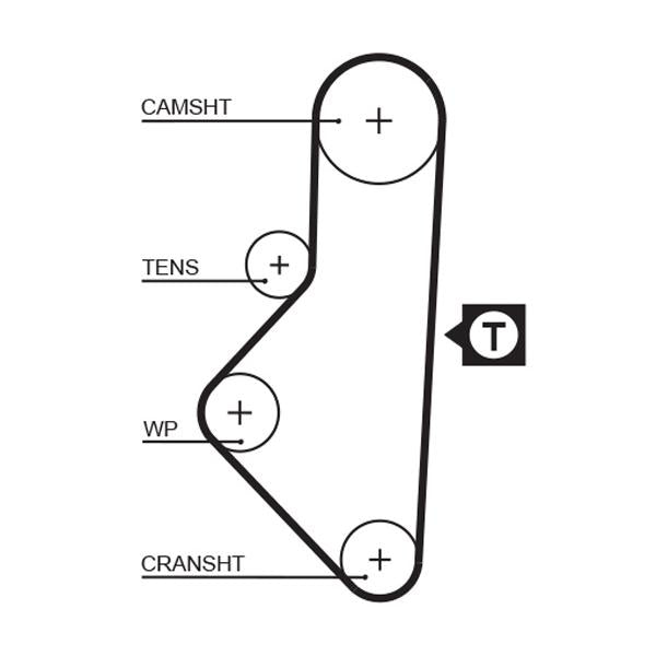 GATES GAT1050RM Timing Belt