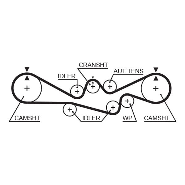 GATES GATT304RB Timing Belt