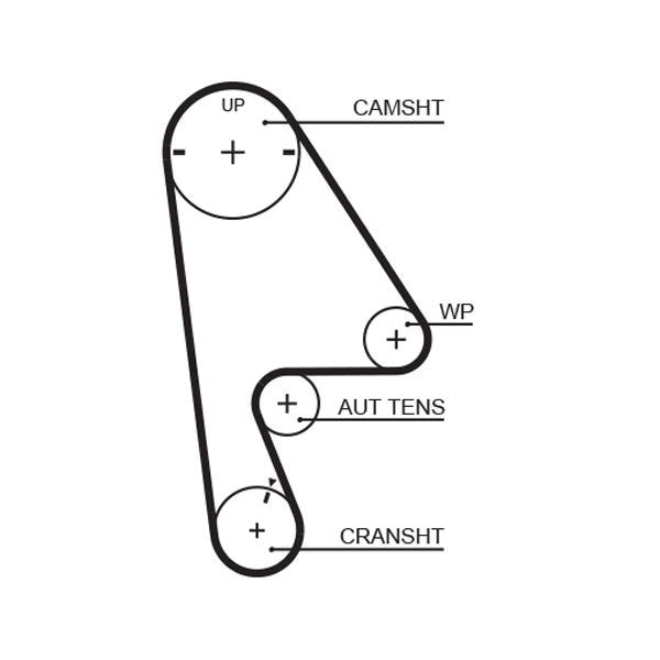GATES GATT224RB Timing Belt
