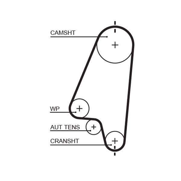 GATES GAT1310RM Timing Belt