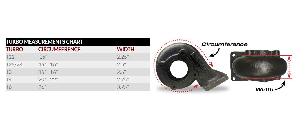 DEI 010145 TITANIUM TURBO SHIELD CUSTOM FIT TURBO BLANKET