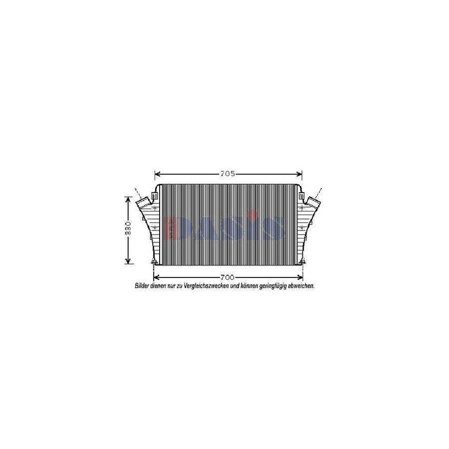 AKS Dasis 197006N Intercooler For Saab 9-3 | ML Performance UK