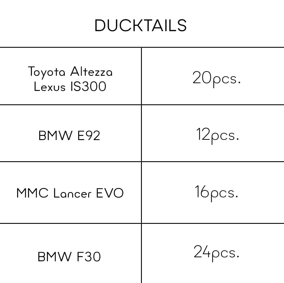 Clinched Installation Hardware (Type 2)