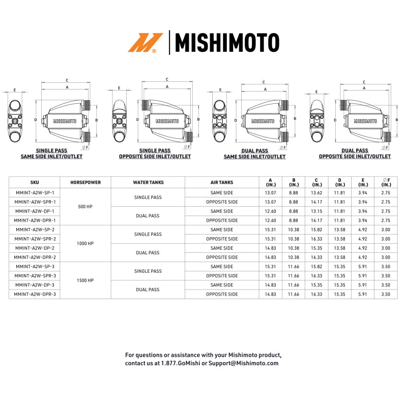 Mishimoto Universal Air-To-Water Intercooler Dual Pass (500hp) - Same Side Inlet/Outlet