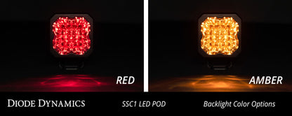 Diode Dynamics Stage Series C1 LED Pod Pro - White Flood Flush RBL (Pair)