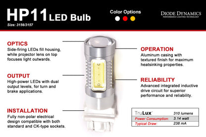 Diode Dynamics 3157 LED Bulb HP11 LED - Red (Single)