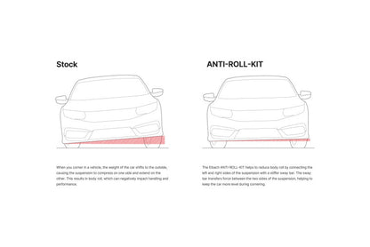 Eibach Anti-Roll Bar Rear Only Kit 2016 Mazda Miata