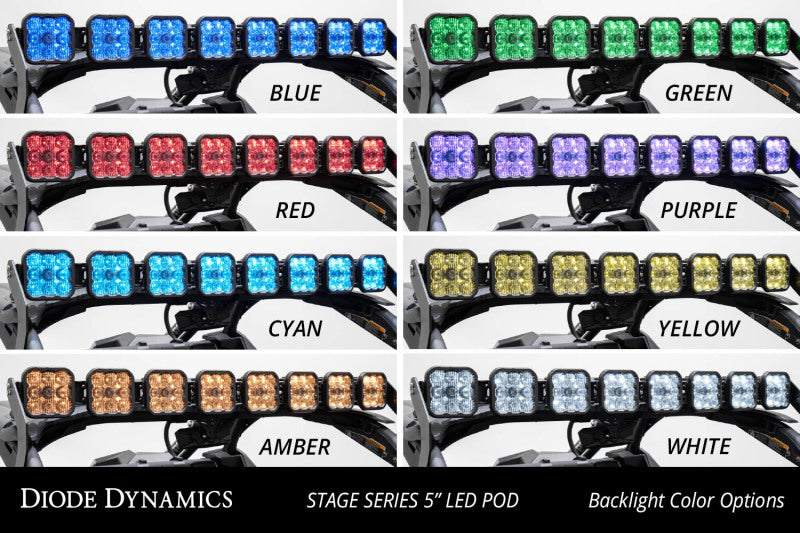 Diode Dynamics 19-25 Honda Talon SS5 Roof CrossLink Lightbar Pro Kit w/ Cool White Lens
