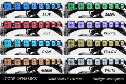 Diode Dynamics 19-25 Honda Talon SS5 Roof CrossLink Lightbar Pro Kit w/ Cool White Lens