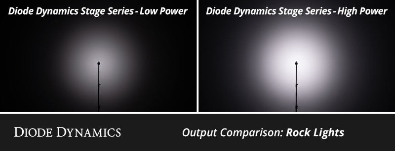 Diode Dynamics Stage Series Single Color LED Rock Light - White Diffused M8 (2-pack)