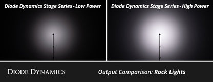 Diode Dynamics Stage Series Single Color LED Rock Light - Amber M8 (one)