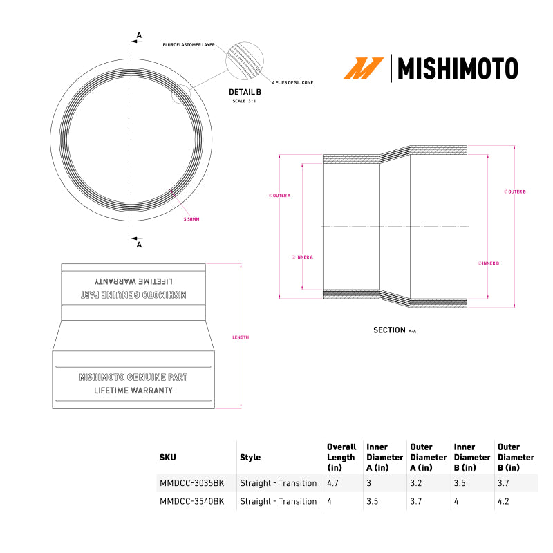 Mishimoto Duracore 3.5in to 4in Transition Coupler