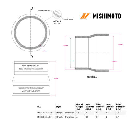 Mishimoto Duracore 3.5in to 4in Transition Coupler