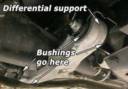 Perrin Performance PERRIN 08-14 Subaru WRX/STI / 08-11 Impreza / 09-13 Forester XT Differential Subframe Lockdown Syst