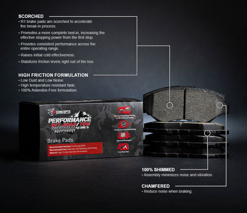 R1 Concepts R1 2008-2025 Dodge Ram 4500 Front/Rear Performance Off-Road/Tow Brake Pads & Hardware Kit