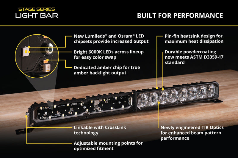 Diode Dynamics SS6 Pro Yellow Driving Standard ABL (pair) 3000K