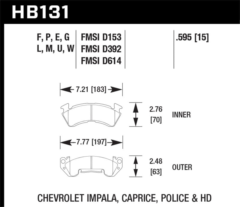 Hawk Performance Hawk HPS Street Brake Pads