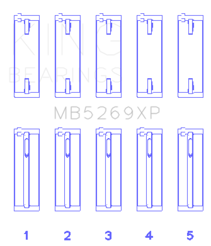 King Engine Bearings Volkswagen/Audi AKU/AQM/CR/CY/JK/JR/KY/RA Crankshaft Main Bearing Set