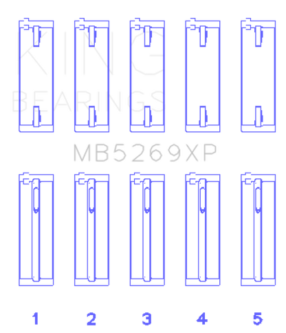 King Engine Bearings Volkswagen/Audi AKU/AQM/CR/CY/JK/JR/KY/RA Crankshaft Main Bearing Set