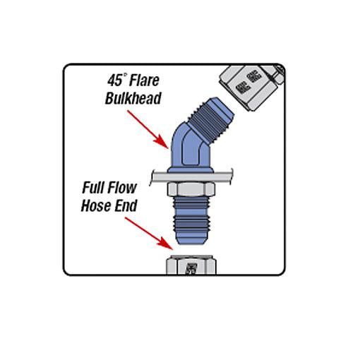 Russell Performance -3 AN to 1/8in NPT 45 Degree Flare to Pipe Adapter
