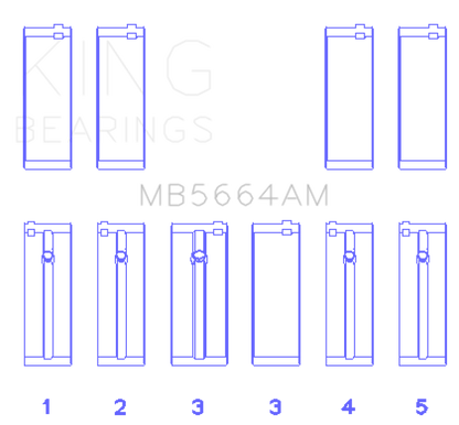 King Engine Bearings Nissan QR25DE DOHC 16 Valves (Size +0.25) Main Bearing Set