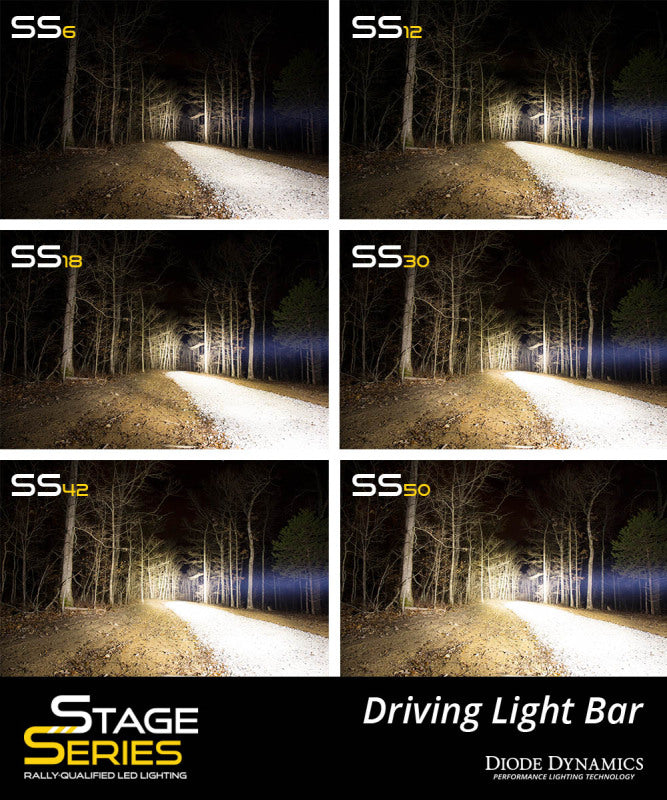 Diode Dynamics 42 In LED Light Bar Single Row Straight Clear Combo Each Stage Series