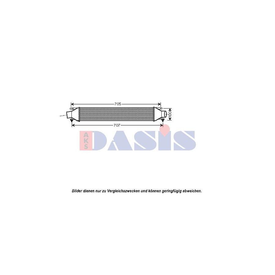 AKS Dasis 157021N Intercooler