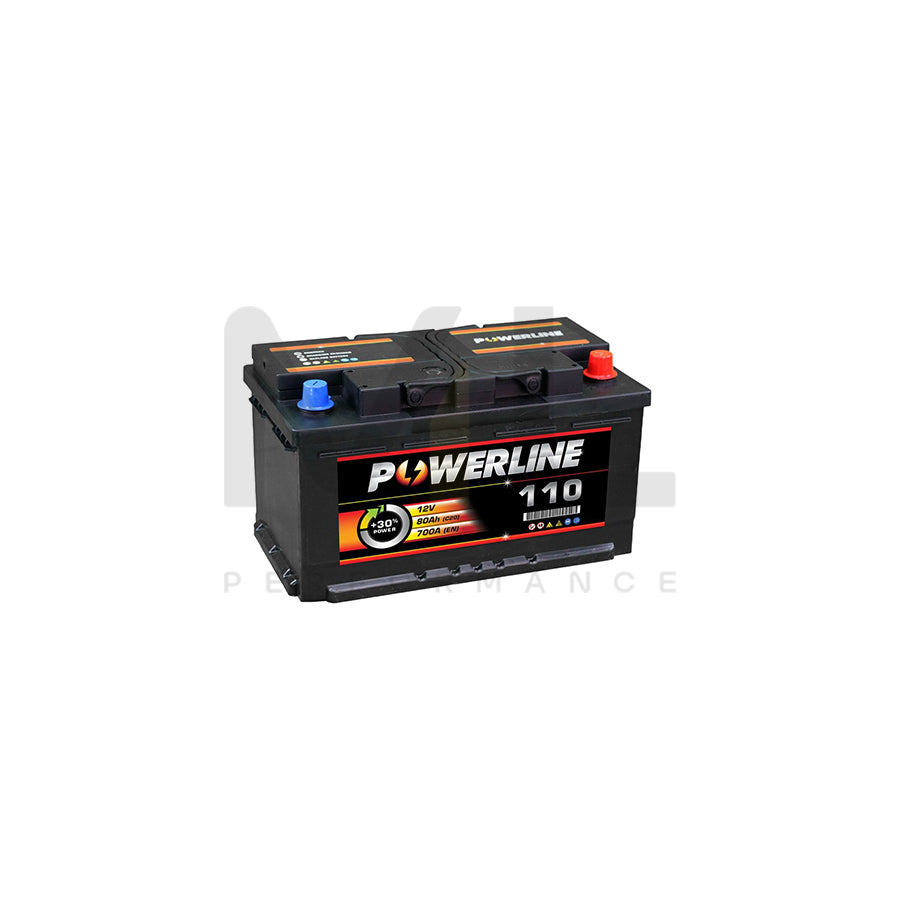 Powerline 110 Car Battery 12V 80Ah