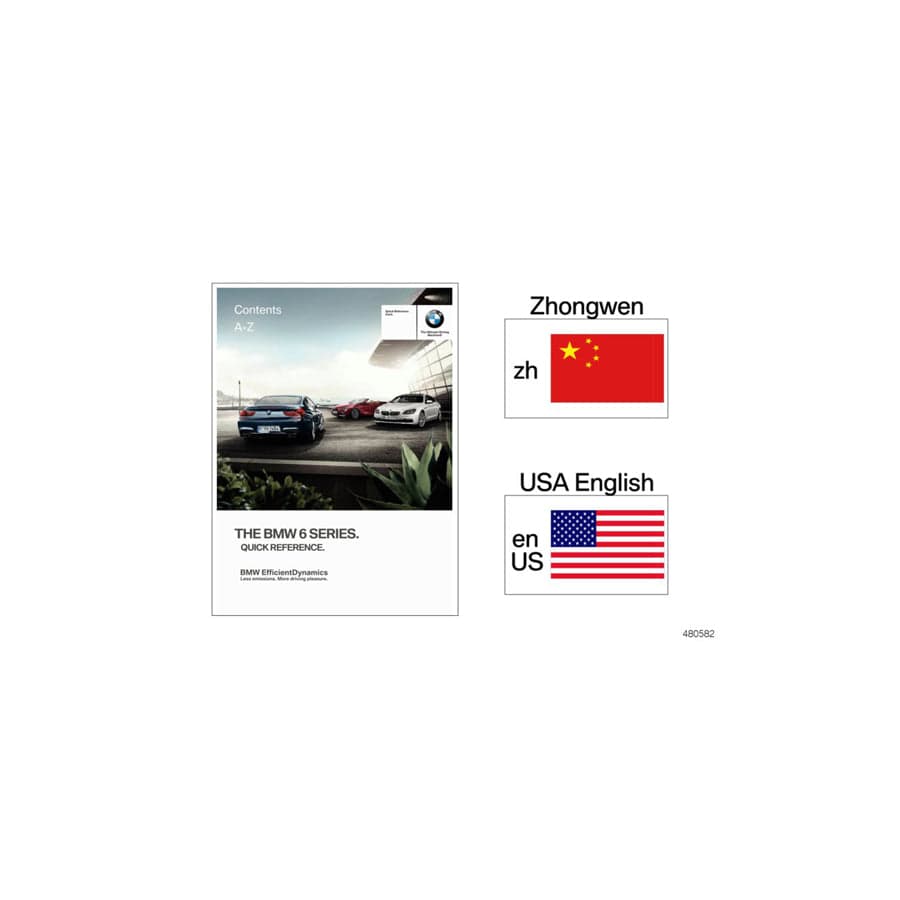 Genuine BMW 01402662607 F06 F13 Quick Reference Card F06 ENUS (Inc. ALPINA B6, 640iX & 640i)