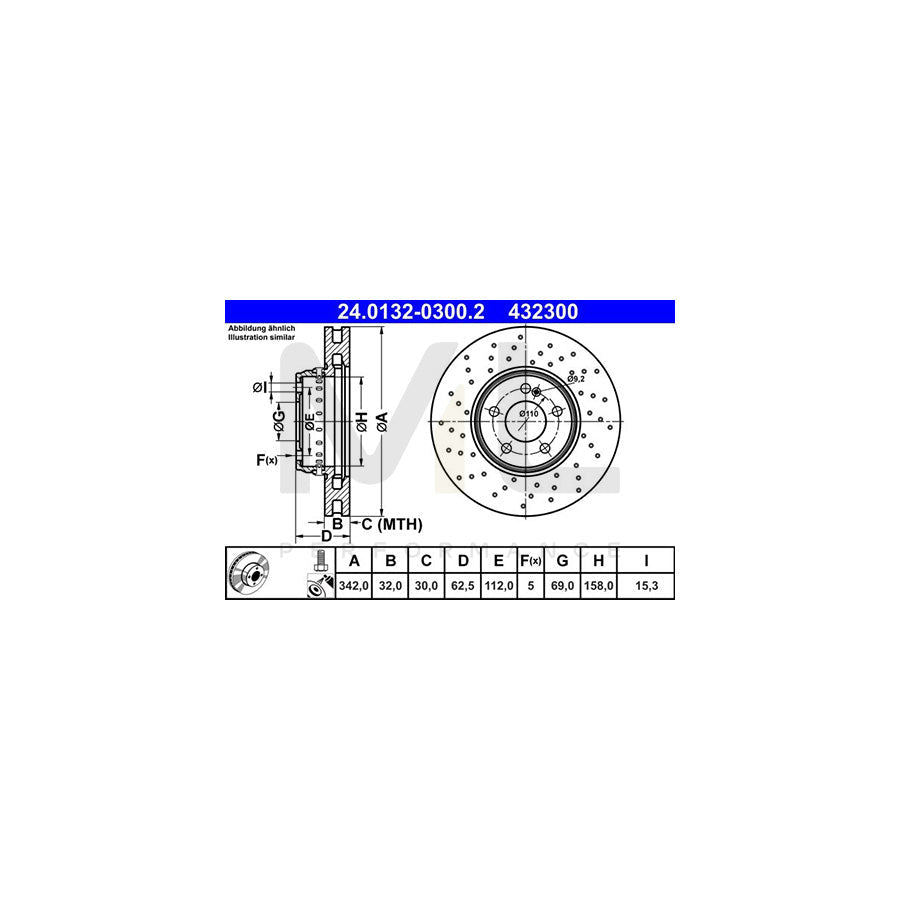 ATE 24.0132-0300.2 Brake Disc Perforated / Vented, Two-piece brake disc, Coated, Alloyed / High-carbon, with bolts/screws  - 1 piece