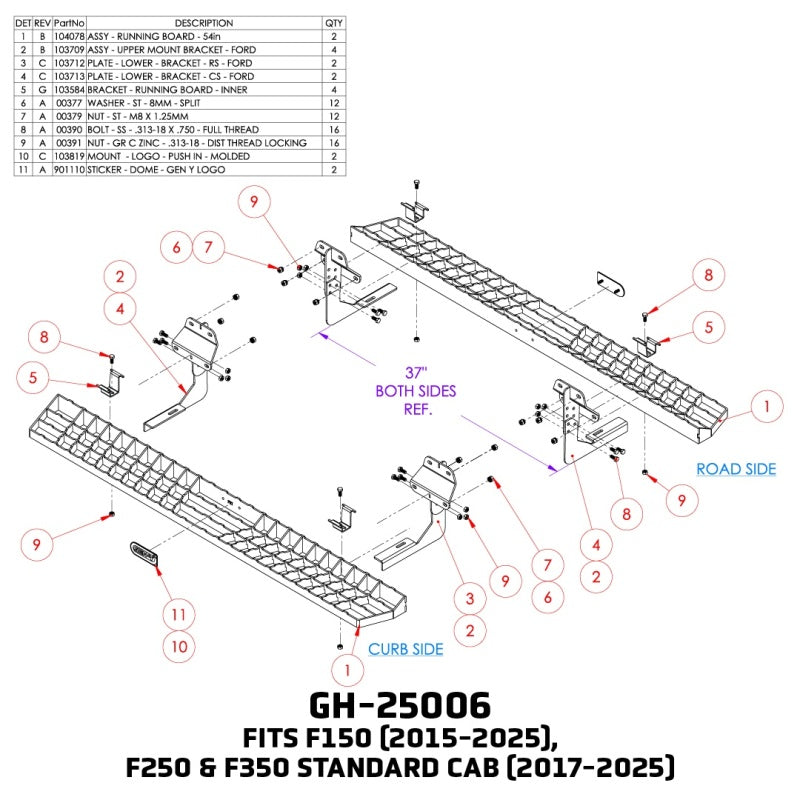 GEN-Y Hitch Gen-Y 15-25 Ford F-150/17-24 Ford F-250/F-350 Standard Cab Running Boards