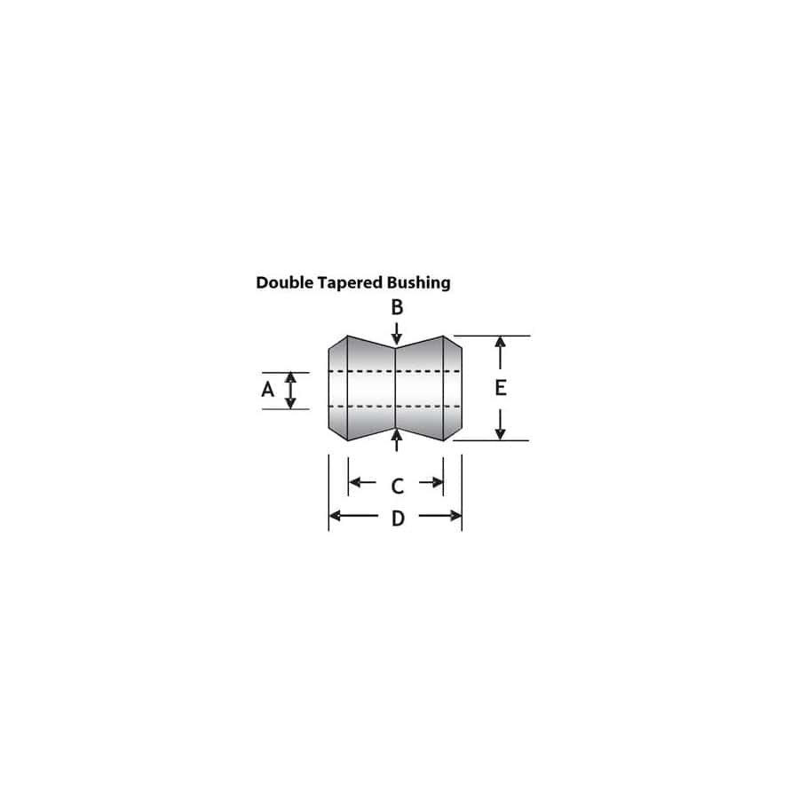 SuperPro SPF2357-20K SuperPro Bushing Kit