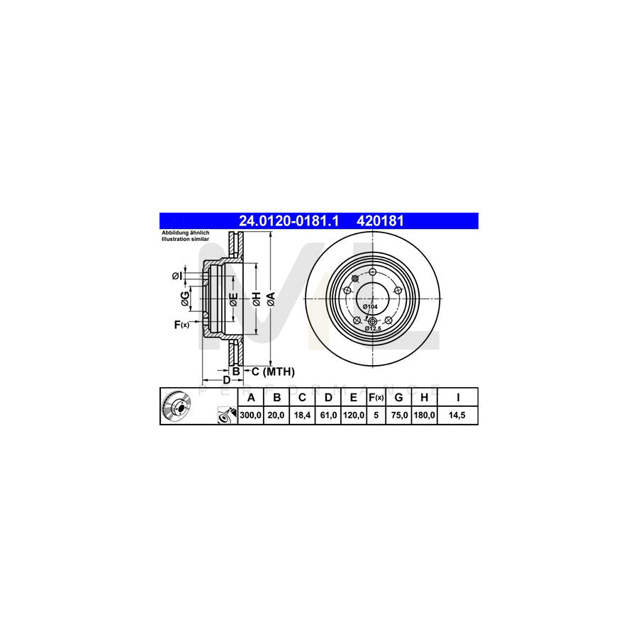ATE 24.0120-0181.1 Brake Disc for BMW 5 Series Vented, Coated, High-carbon  - 1 piece