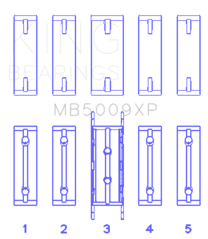 King Engine Bearings Ford Fiesta 1.25I (Zetec/Ecoboost 1.6) Main Bearing Set