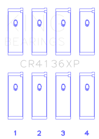 King Engine Bearings Nissan SR20DE/DET RWD (2.0L) Performance Rod Bearing Set - Size +0.25mm
