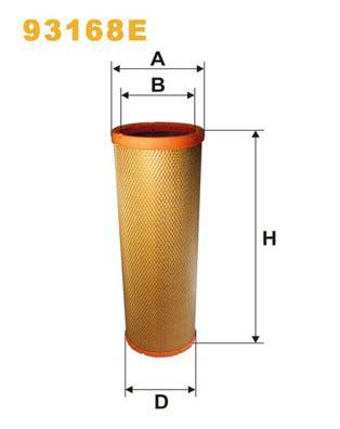 WIX Filters 93168E Secondary Air Filter