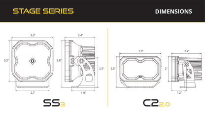 Diode Dynamics 18-21 Subaru Crosstrek Stage Series 2in LED Ditch Light Kit Sport - White Combo