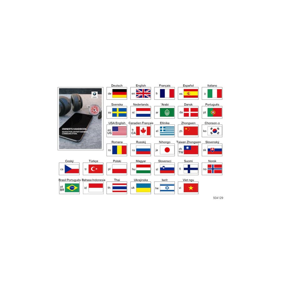 Genuine BMW 01402722428 Owner's Handbook, Nav & Infotainment EN (Inc. M550iX, 730Ld & M550dX)