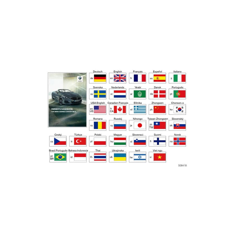 Genuine BMW 01402720972 G14 Operating Instructions G14 AR (Inc. 840iX, 840dX & M850iX)