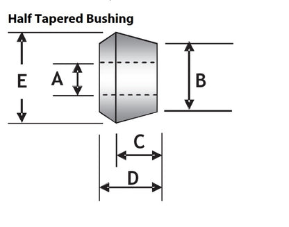 SuperPro Shock Absorber Bushing