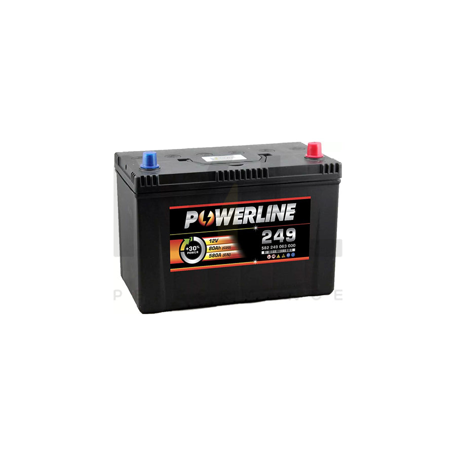 Powerline 249 Car Battery 12V