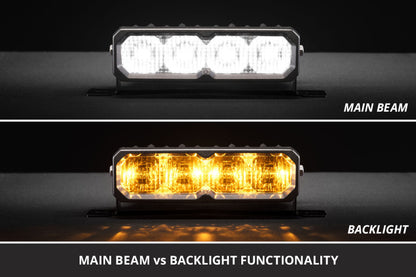 Diode Dynamics 2019-2021 Ford Ranger SS6 Sport LED Kit Yellow Fog 3000K