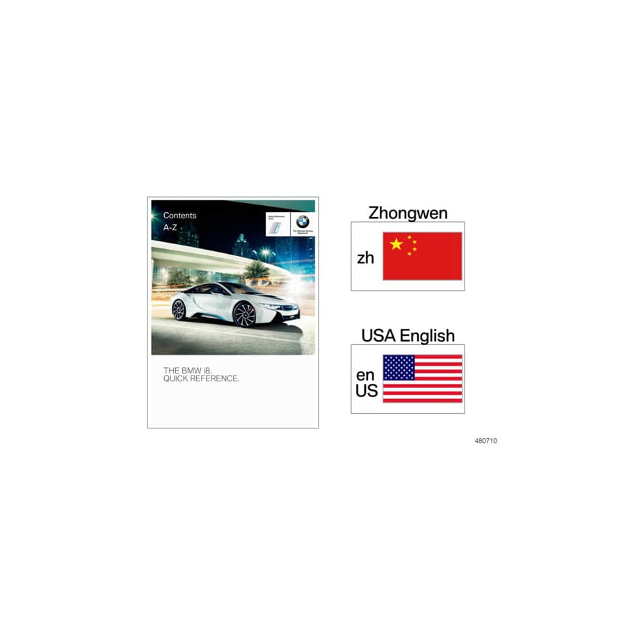 Genuine BMW 01402895287 Quick Reference Card ENUS (Inc. i8)