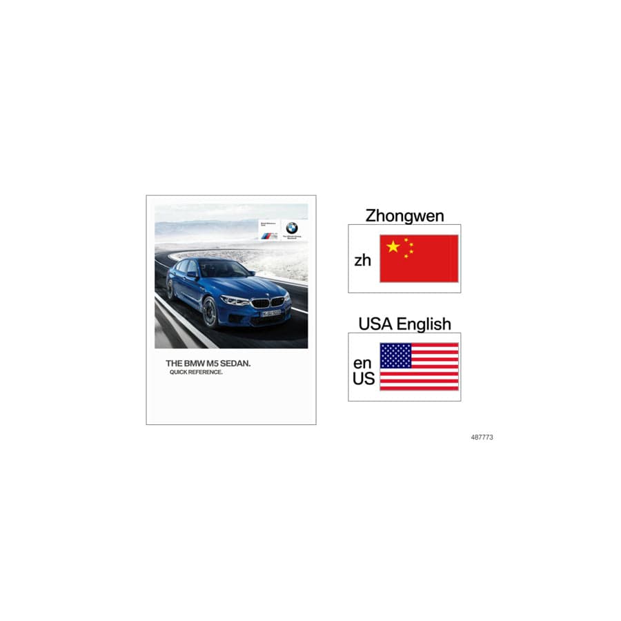 Genuine BMW 01402895187 F90 Quick Reference Card F90 ENUS (Inc. M5)