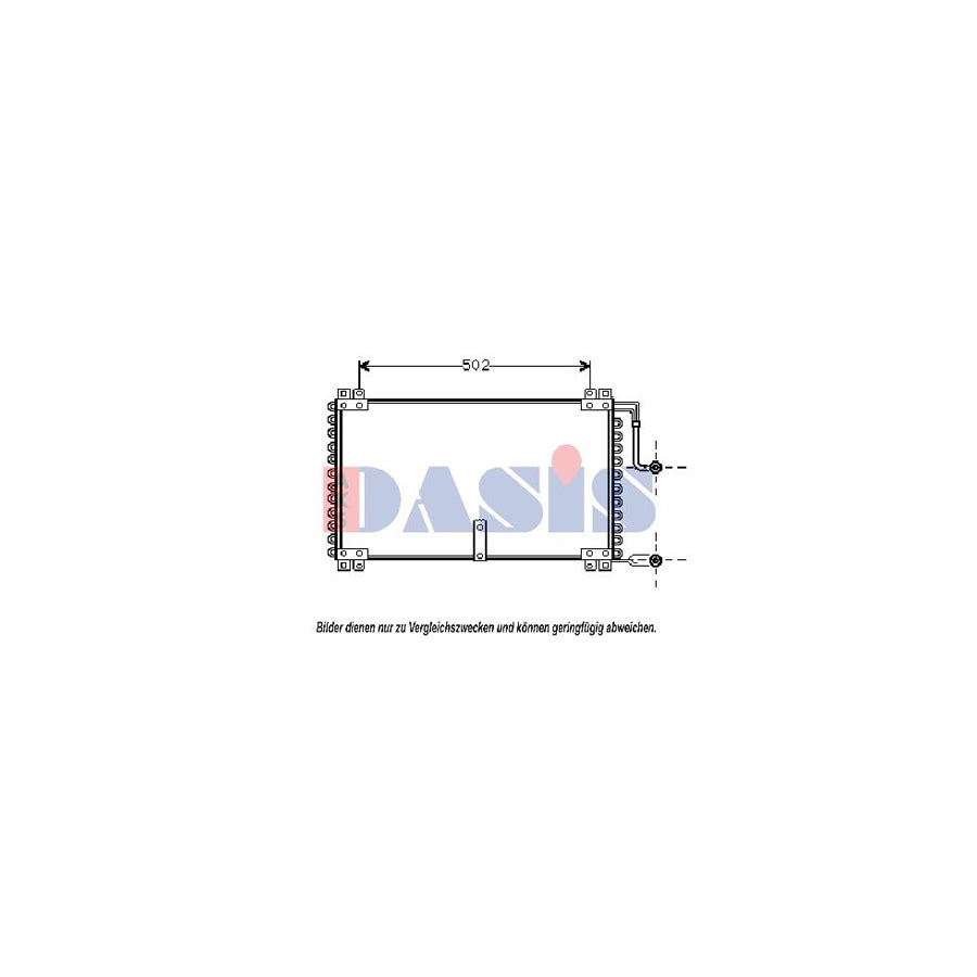 AKS Dasis 182060N Air Conditioning Condenser for Renault 25
